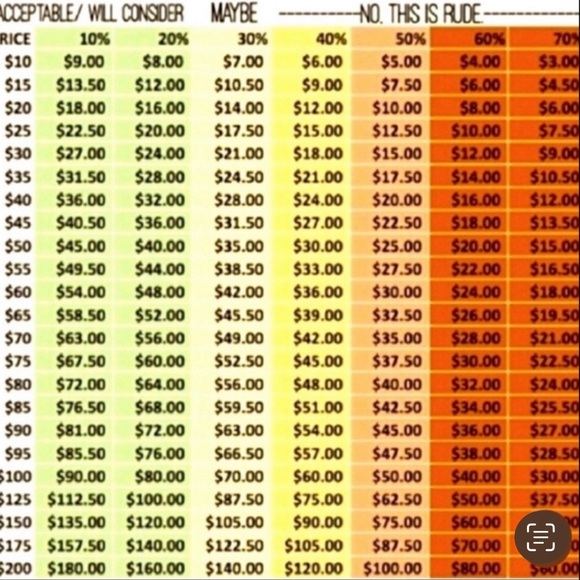 NWT, Men’s Fuzzy Babba Slipper socks, Sz L/XL(Shoe Size 10-12), Grey/Blk - Picture 7 of 7